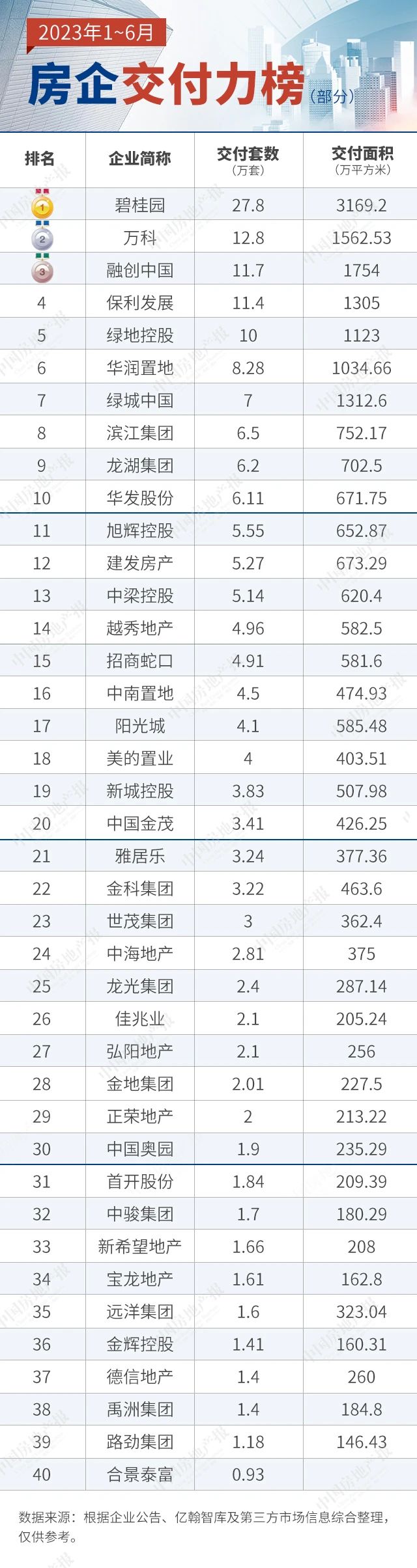 1688710539541225fp98.jpg 2bfdfbd7497e5d1a066d76548ae7d4ed.jpg