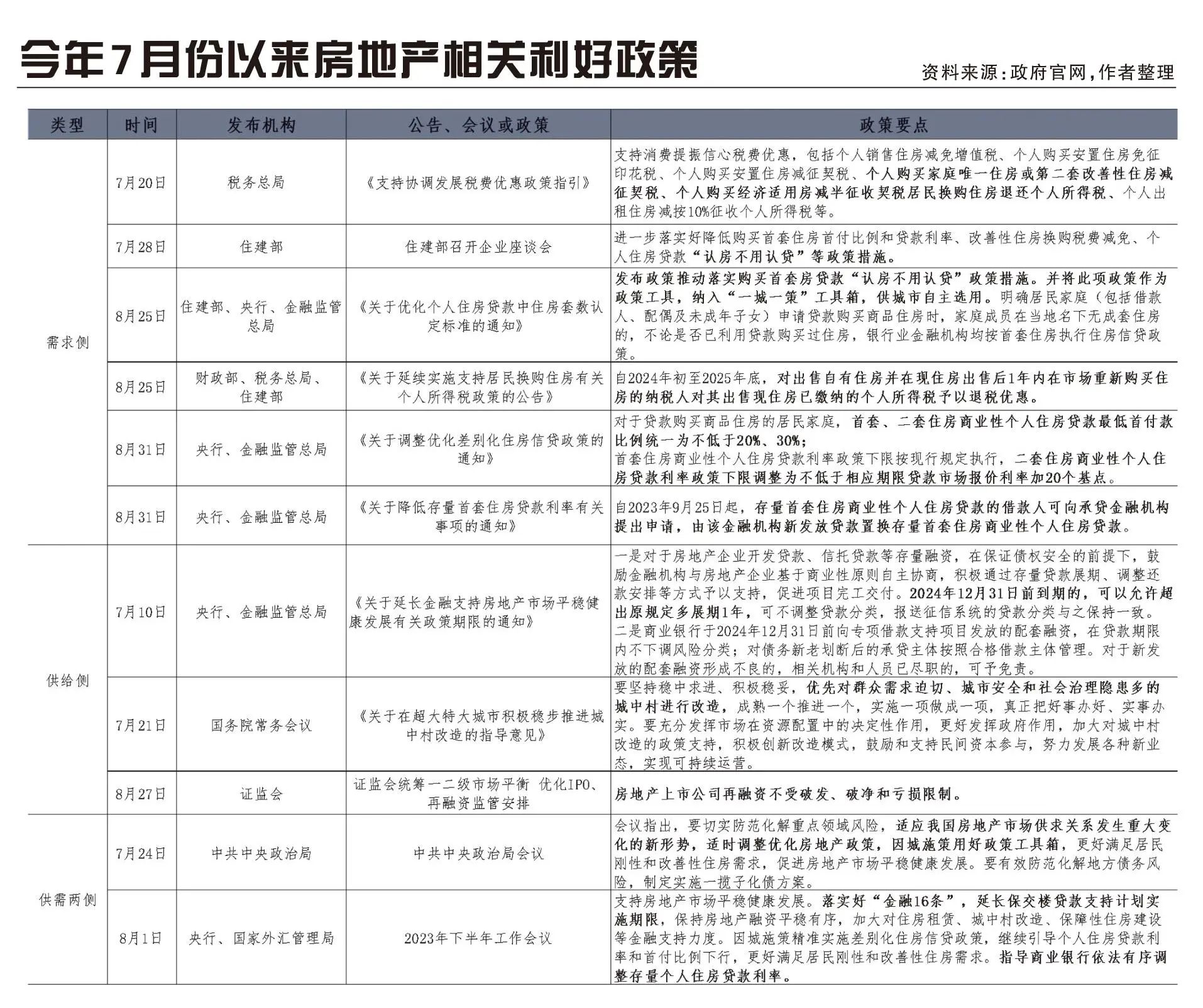 1694685092338686zY8J.jpg a569986d9a2b4f4887d59442180f1cc3.jpg